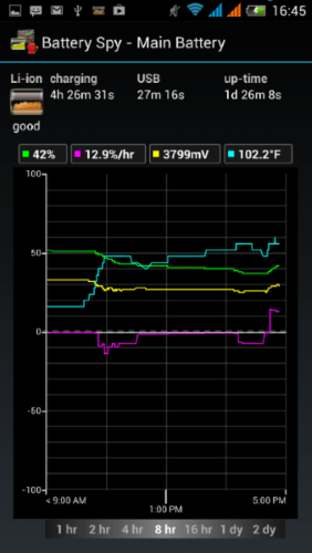 battery_spy