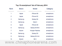 562x421xxiaomi-top-10.png.pagespeed.ic.u-F2mMwJuD