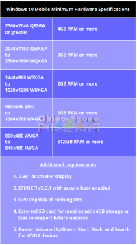 check-compatibility-uefi-v2.3.1-Untitled