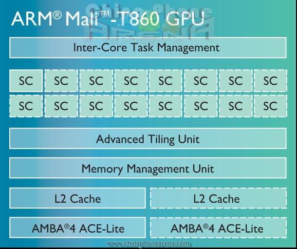lenovo-k52-a40-mali- t860-чип-схема-LG